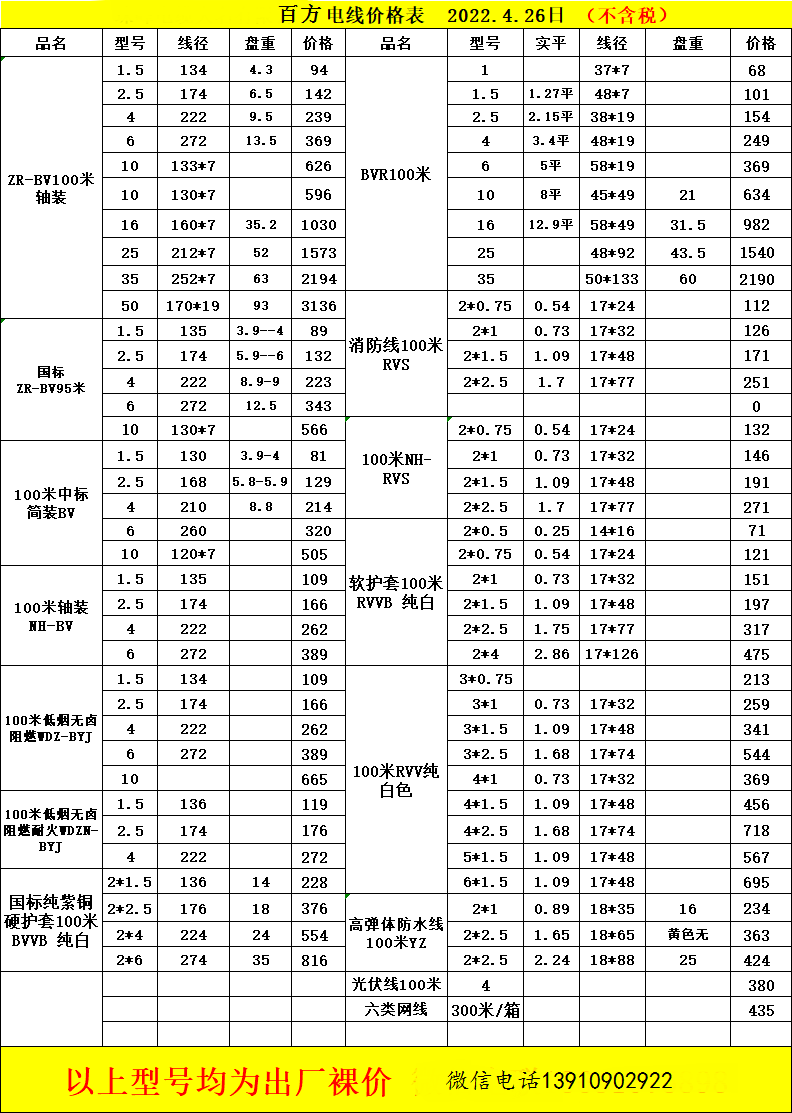 福建电缆 福建电缆